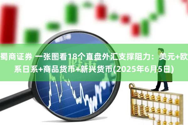 蜀商证券 一张图看18个直盘外汇支撑阻力：美元+欧系日系+商品货币+新兴货币(2025年6月5日)