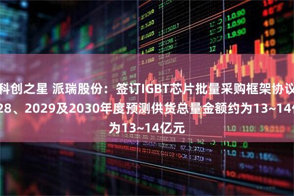 科创之星 派瑞股份：签订IGBT芯片批量采购框架协议 2028、2029及2030年度预测供货总量金额约为13~14亿元