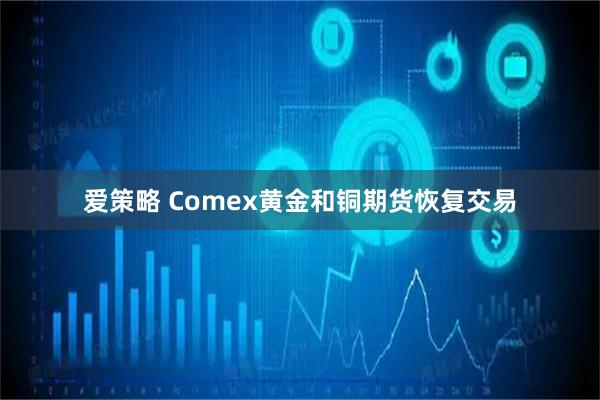 爱策略 Comex黄金和铜期货恢复交易