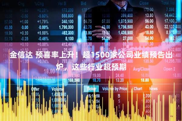 金信达 预喜率上升!超1500家公司业绩预告出炉,这些行业超预期